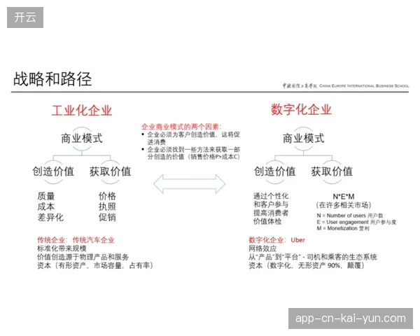 世界杯场馆内部署高密度通信矩阵，成功消除支付指令传输的物理断点